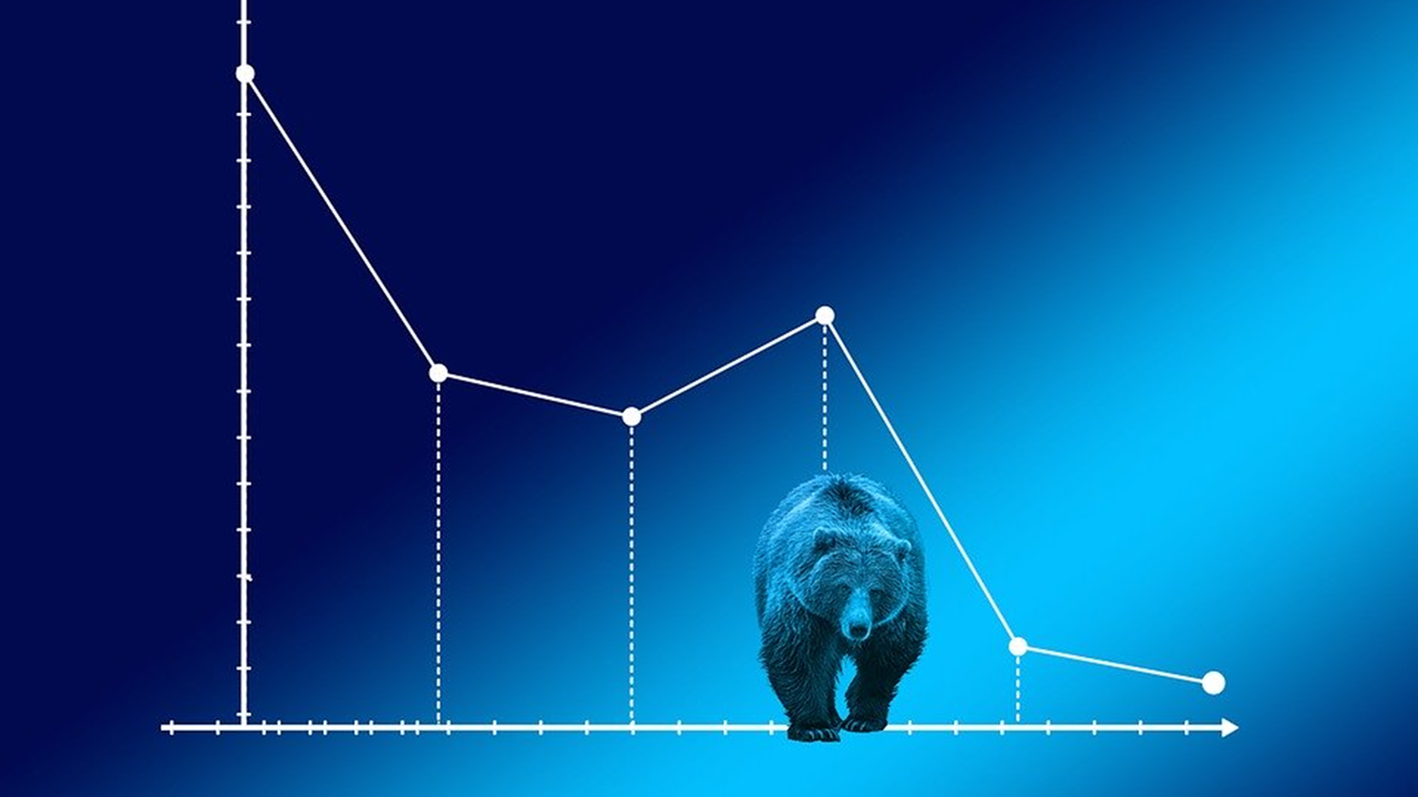 Safe Return, risk, aktier, bear market